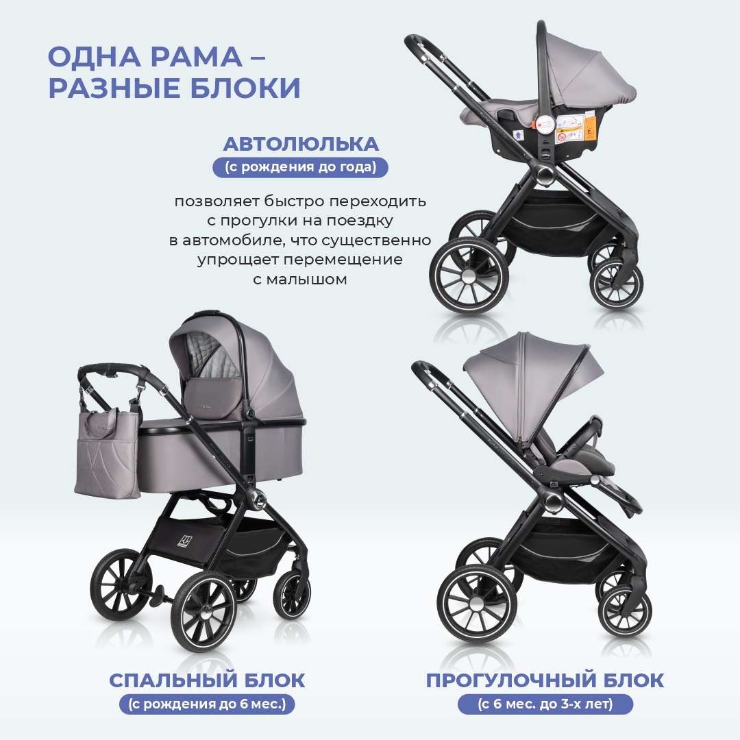 Коляска 3в1 Farfello Belleza - фото 2