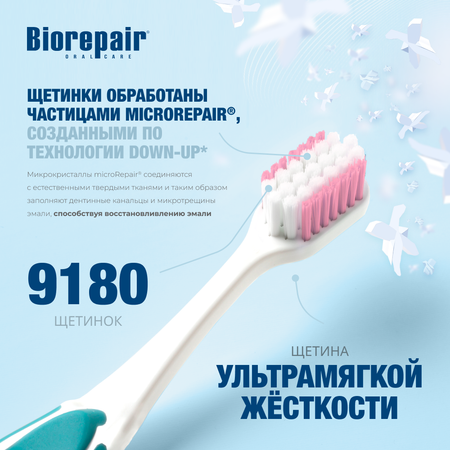Зубная щетка классическая Biorepair