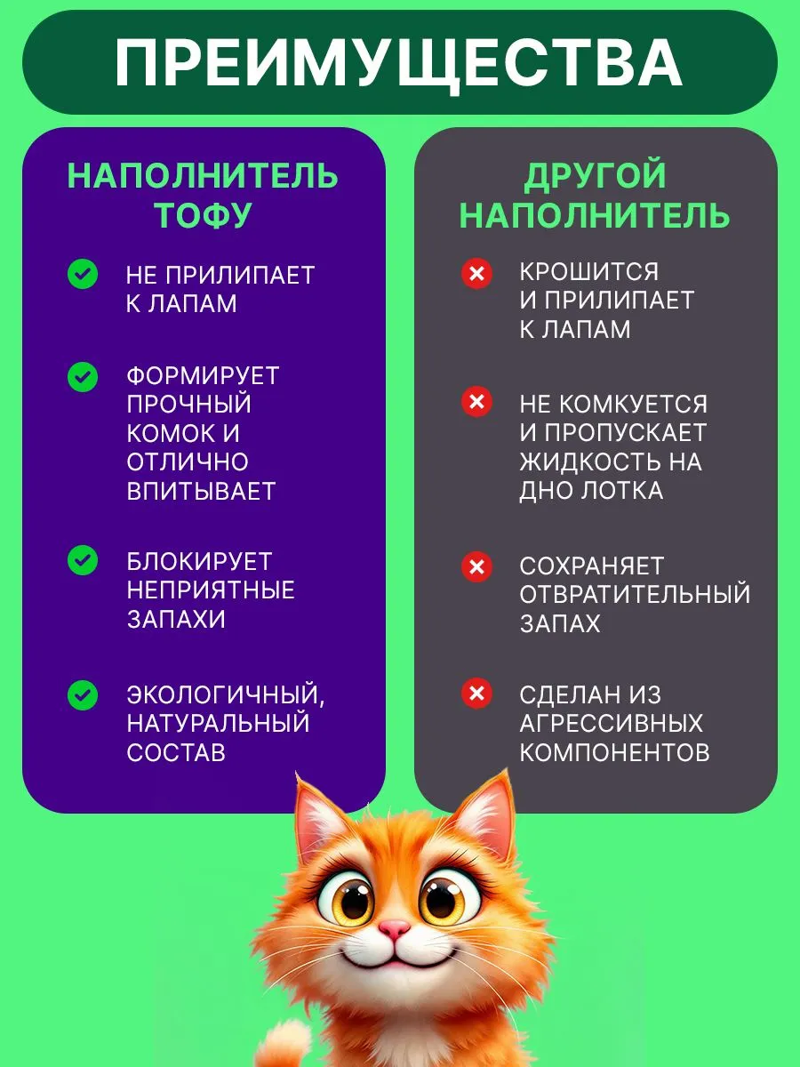 Наполнитель KiesKis растительный Зеленый чай 7 л 2.5 кг комкующийся - фото 2