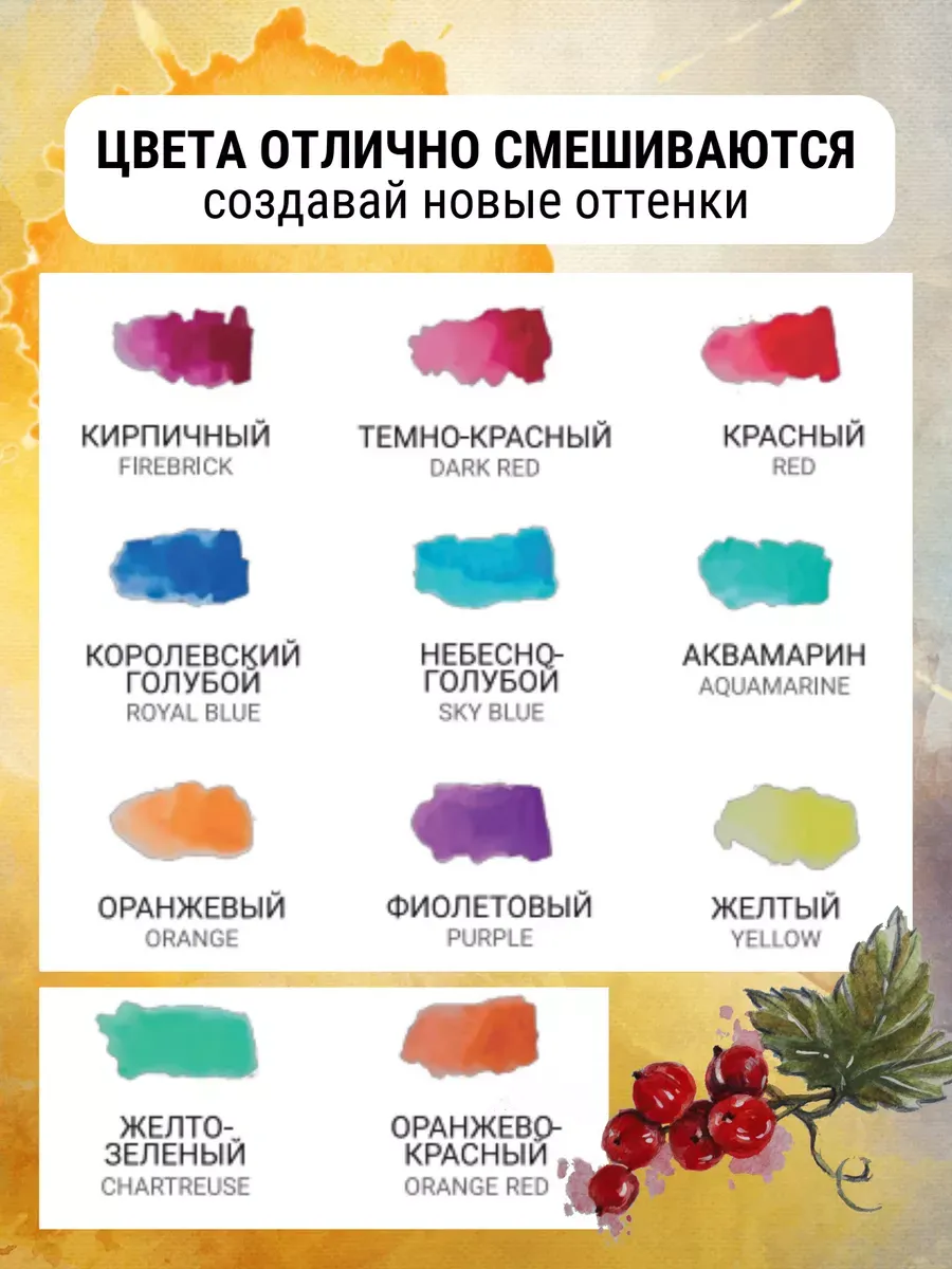 Маркеры AXLER 24 шт. - фото 9