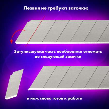 Лезвие Brauberg