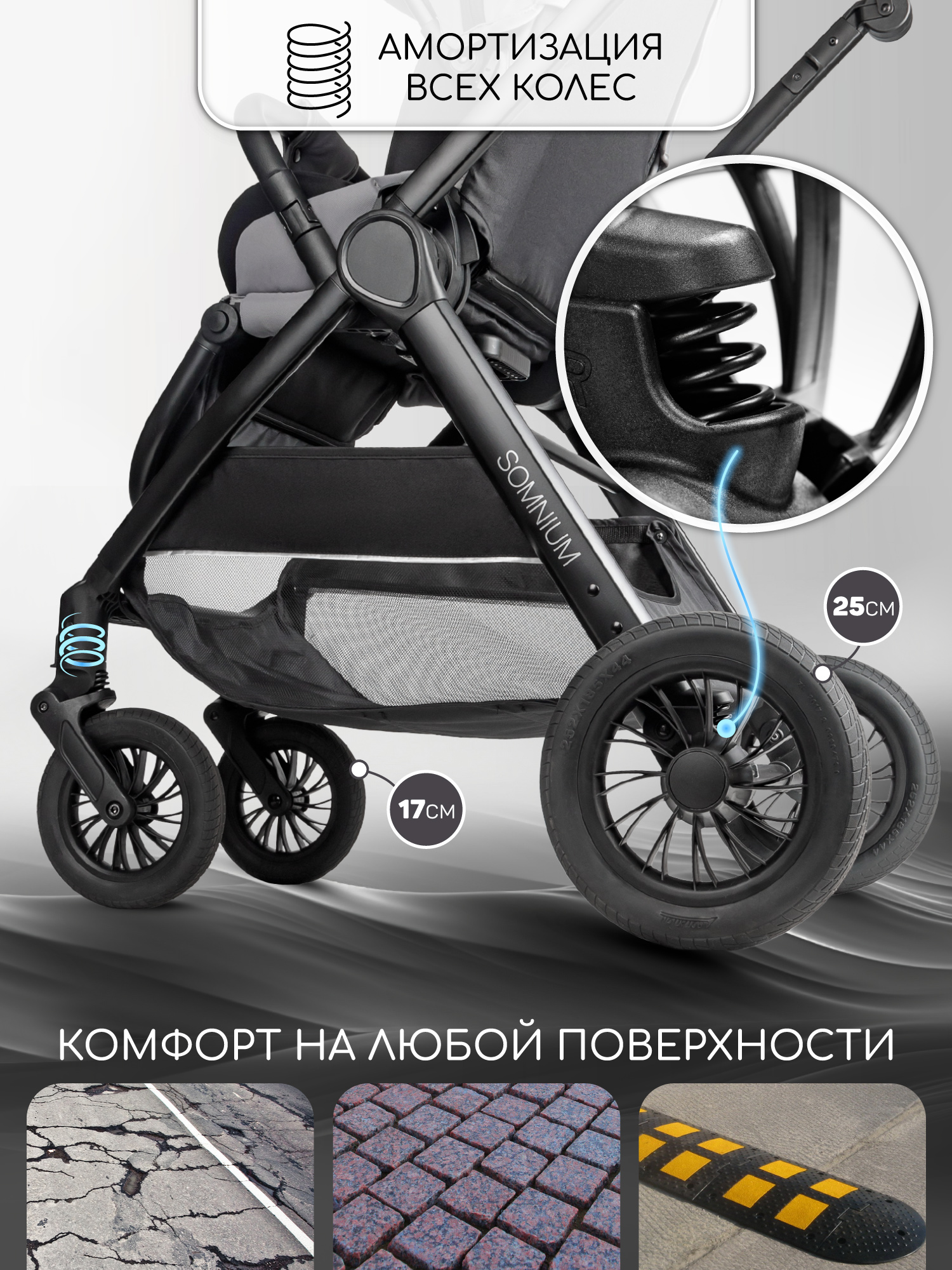 Коляска прогулочная Amarobaby Somnium - фото 4