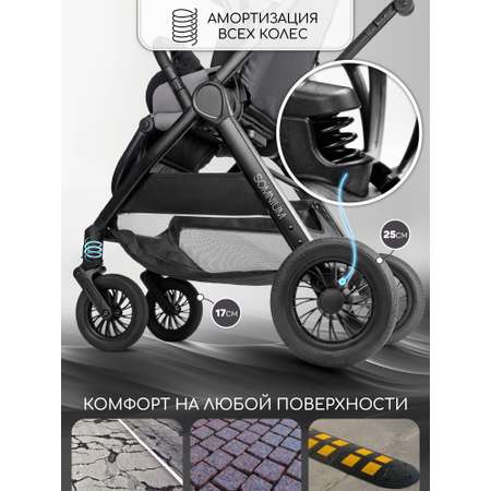 Коляска прогулочная Amarobaby Somnium