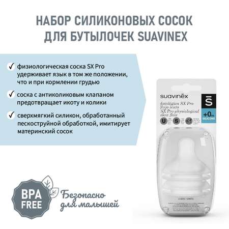 Соска Suavinex Anti-Colic силикон (медленный поток) 2 шт.