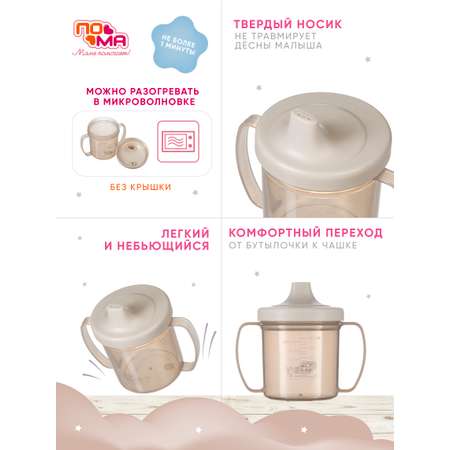 Поильник Пома 180 мл 1 шт.