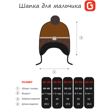 Шапка GUSTI