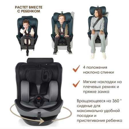 Автокресло Be Cool Easy 1/2/3 (9-36 кг)