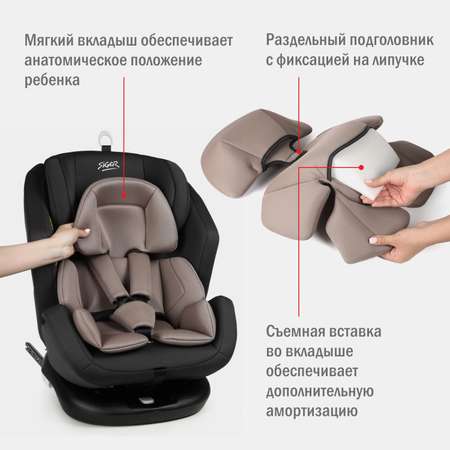 Автокресло SIGER Ультра 0+/1/2/3 (0-36 кг)