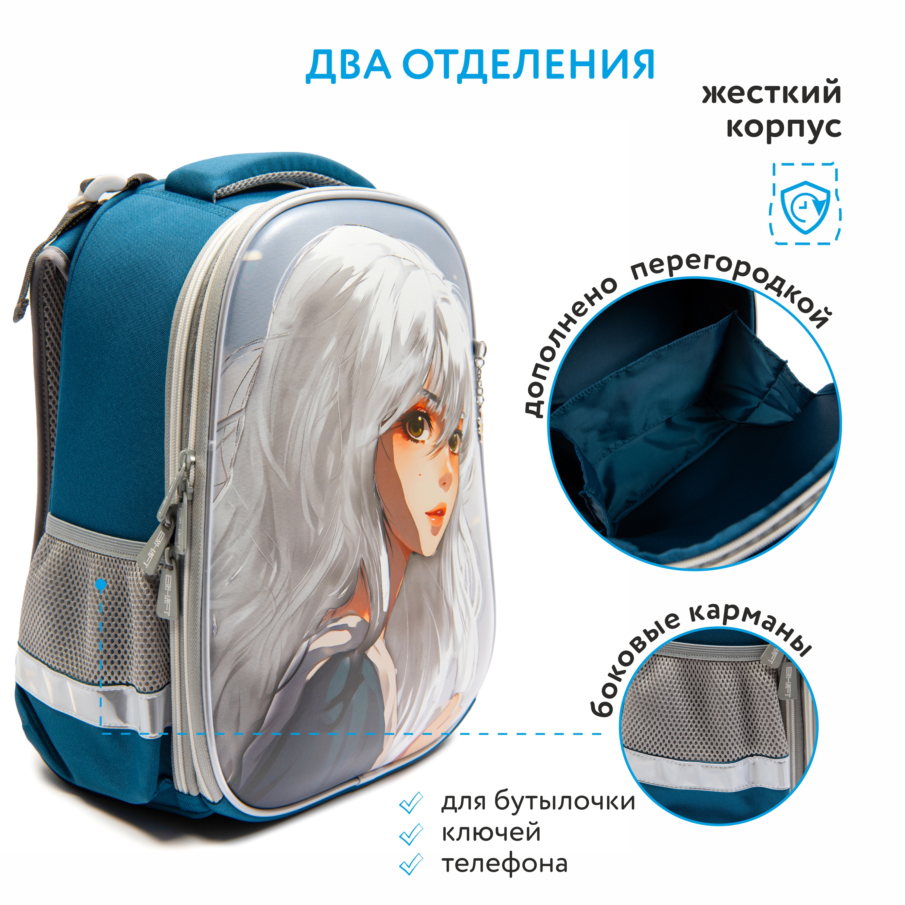 Ранец Erhaft Мияки - фото 3