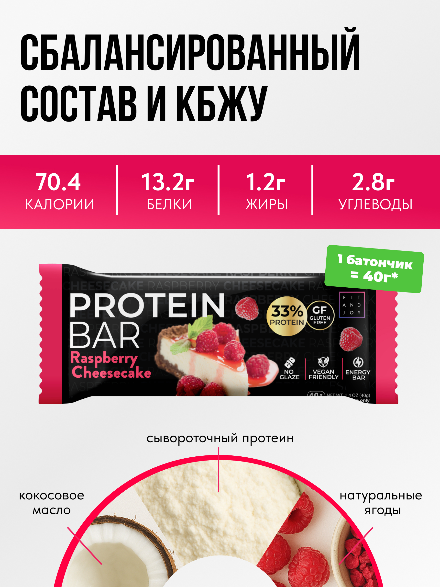 Протеиновые батончики FIT AND JOY Без глазури 16шт *40 гр - фото 5