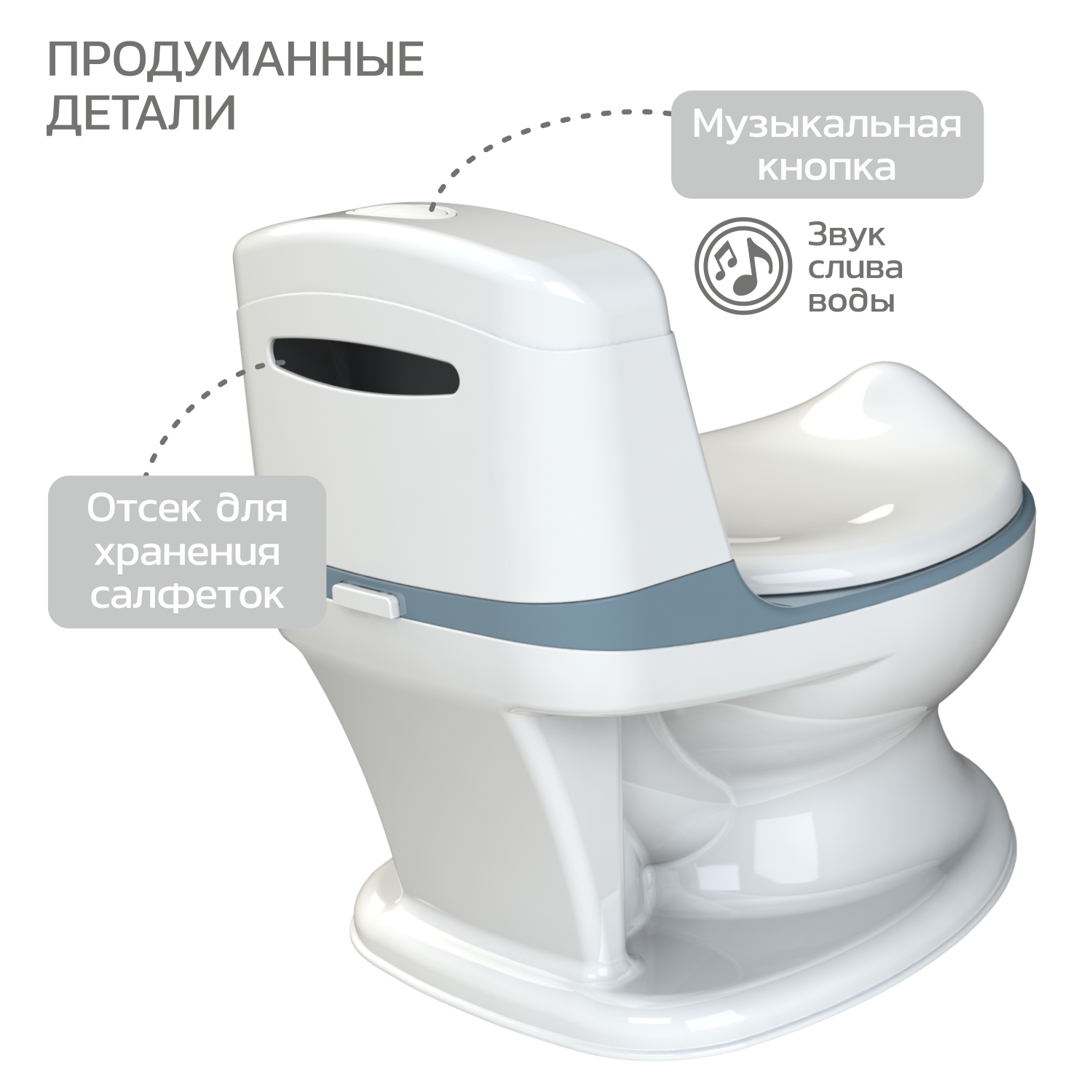 Горшок Babyton Cozy Potty музыкальный голубой - фото 8