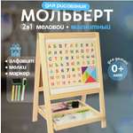Магнитно-меловая доска ТОТОША