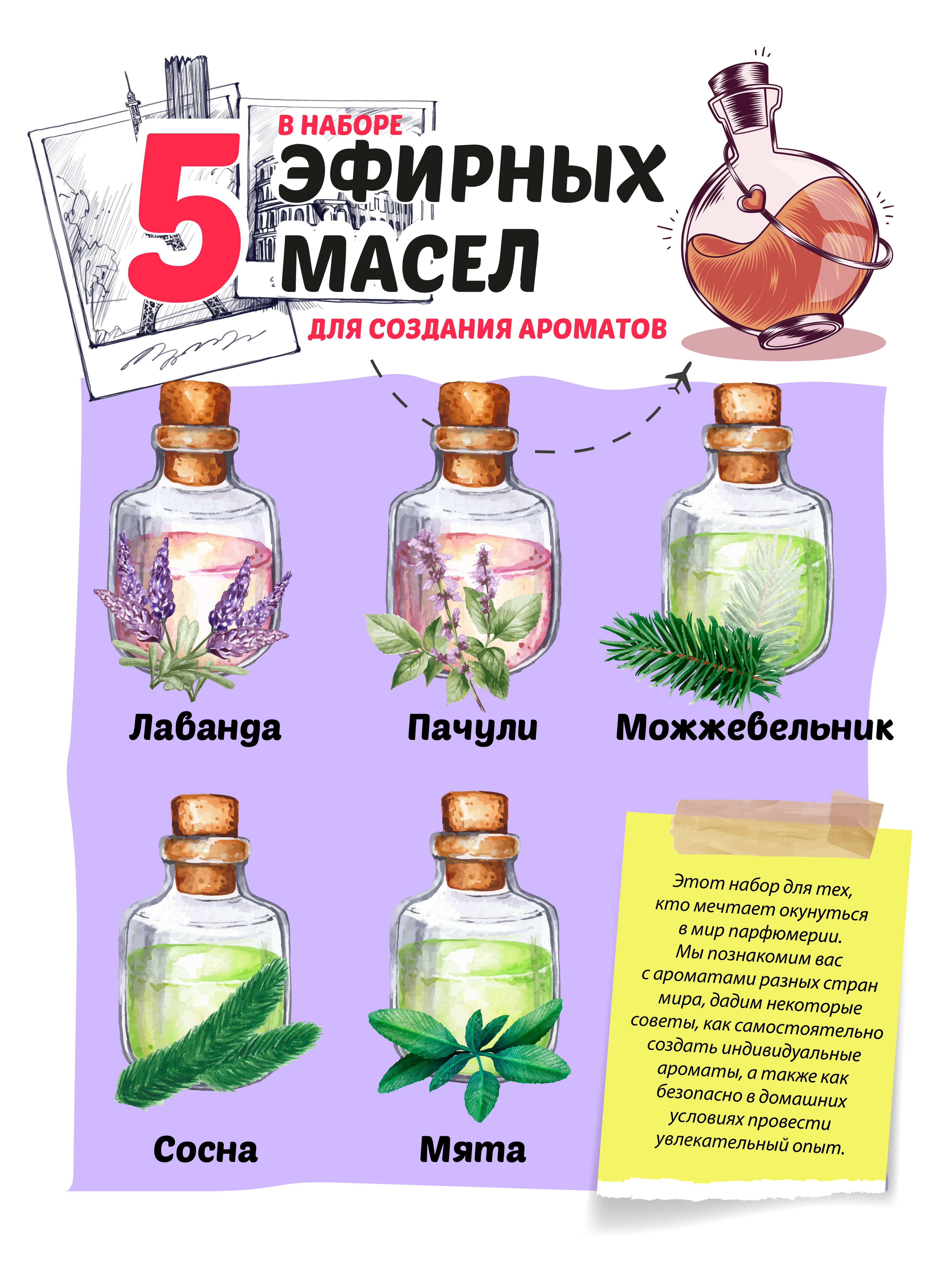 Набор ВИСМА Германия парфюм - фото 2