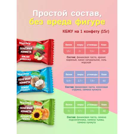 Экоконфеты Nutley Premium Nutley Ассорти