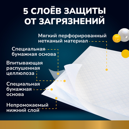 Бумажные полотенца INSEENSE 5 шт.
