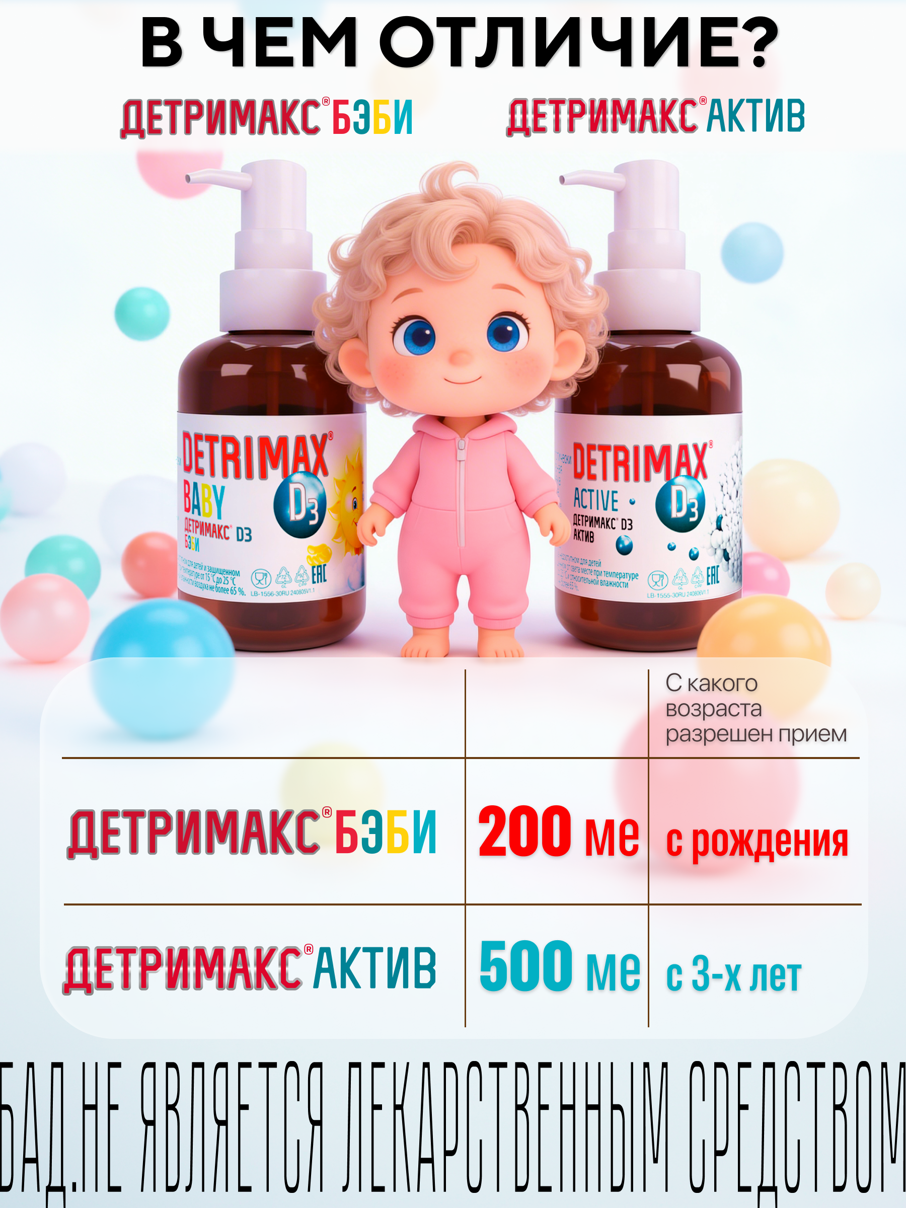 Витамин D3 ДЕТРИМАКС детские капли 30 мл - фото 6
