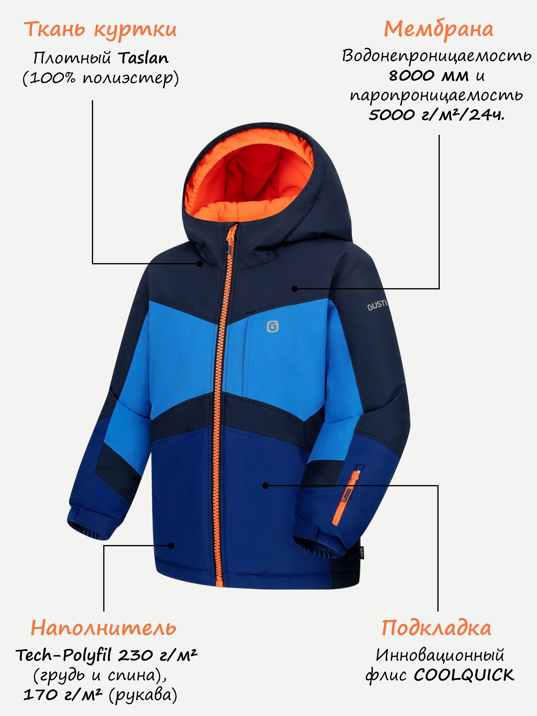 Комплект GUSTI GW4BS531-BALTIC-DENIM - фото 3