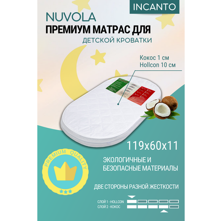Матрас Incanto Nuvola