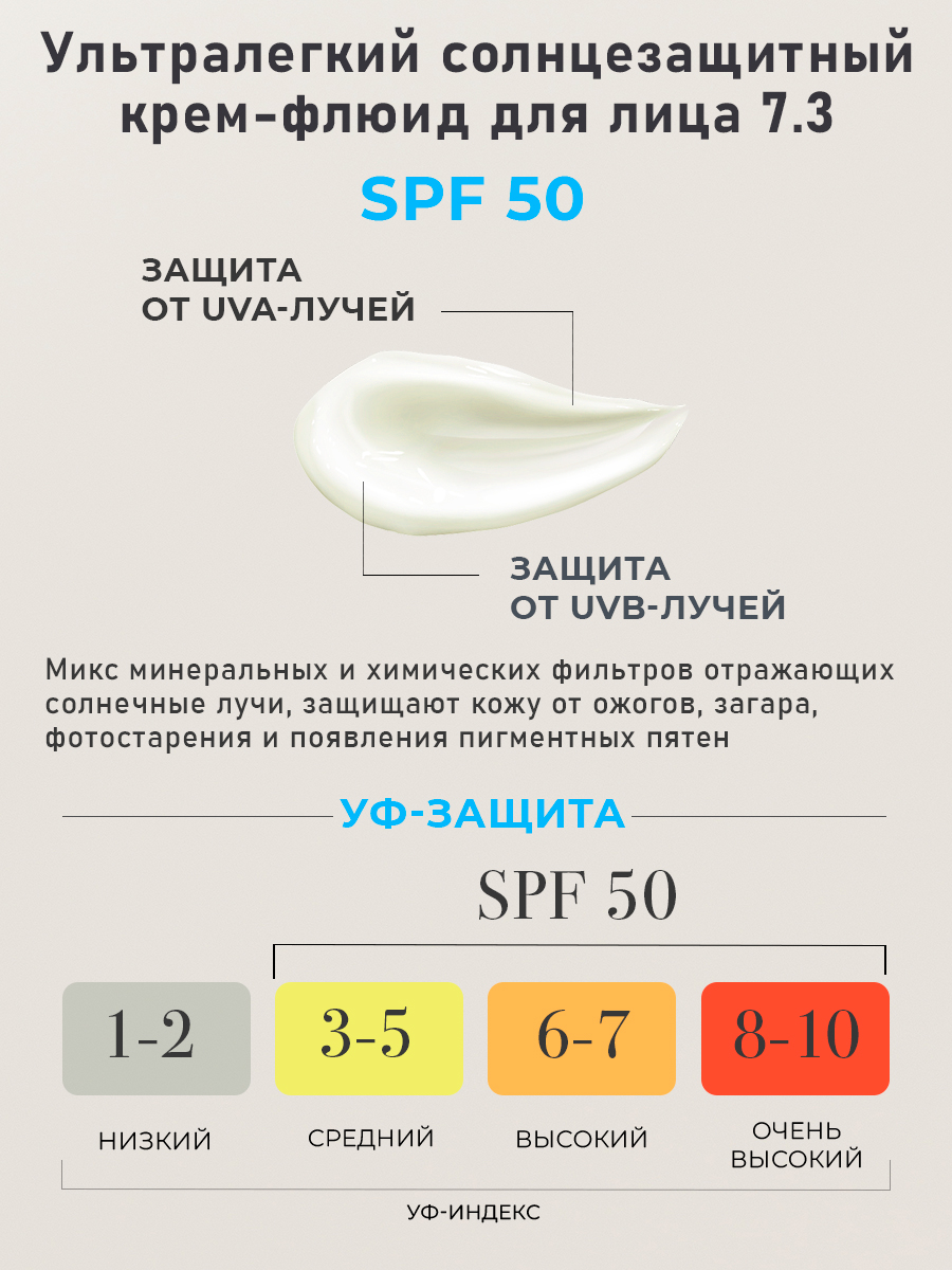 Крем для лица KLEONA Солнцезащитный флюид SPF 50 - фото 3