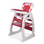 Стульчик для кормления Babyton City Red трансформер