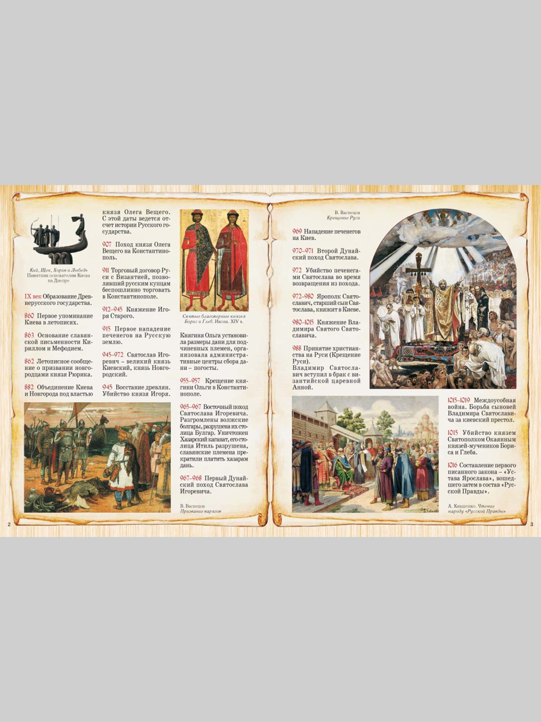 Книга Белый город Летопись русской истории - фото 5