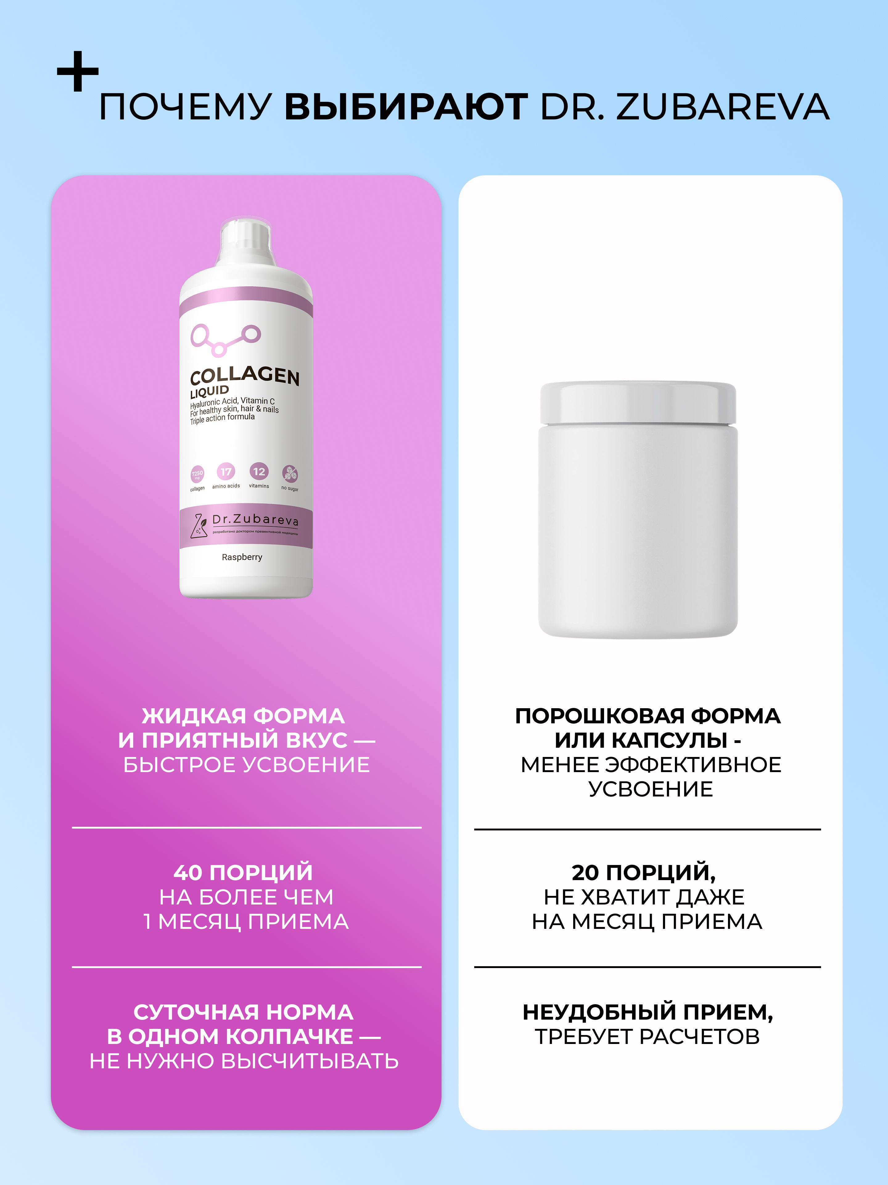 Питьевой концентрат Collagen Dr. Zubareva Малина - фото 4