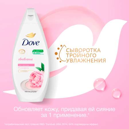 Гель DOVE