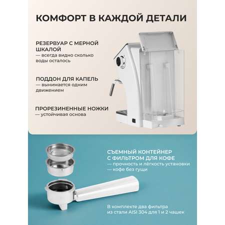 Кофеварка Galaxy LINE белая