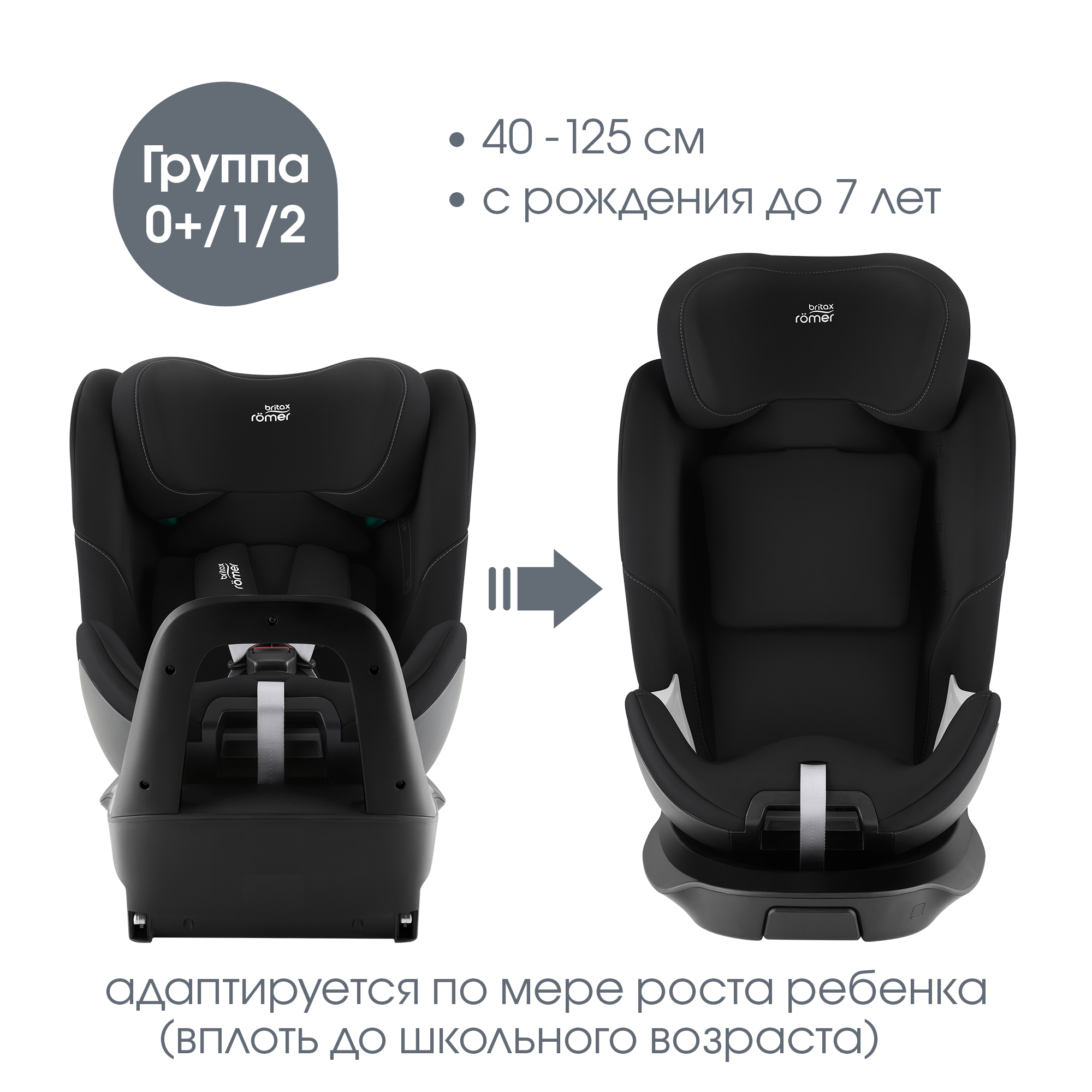 Автокресло Britax Roemer Swivel Isofix 0+/1/2 (0-25 кг) черный - фото 2