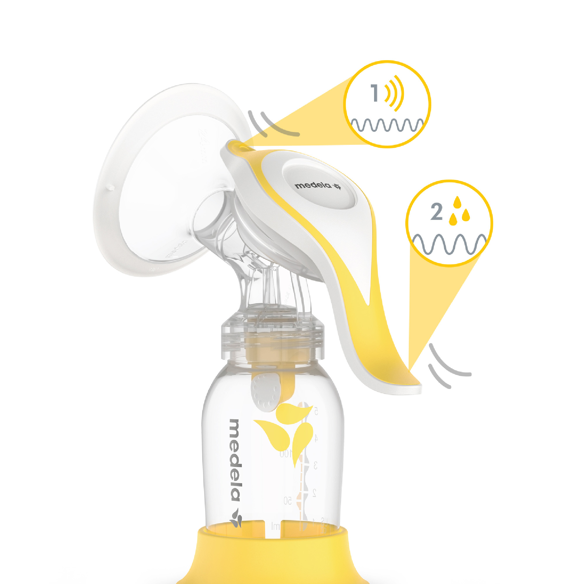 Молокоотсос Medela Harmony ручной двухфазный с аксессуарами 101041164 - фото 7