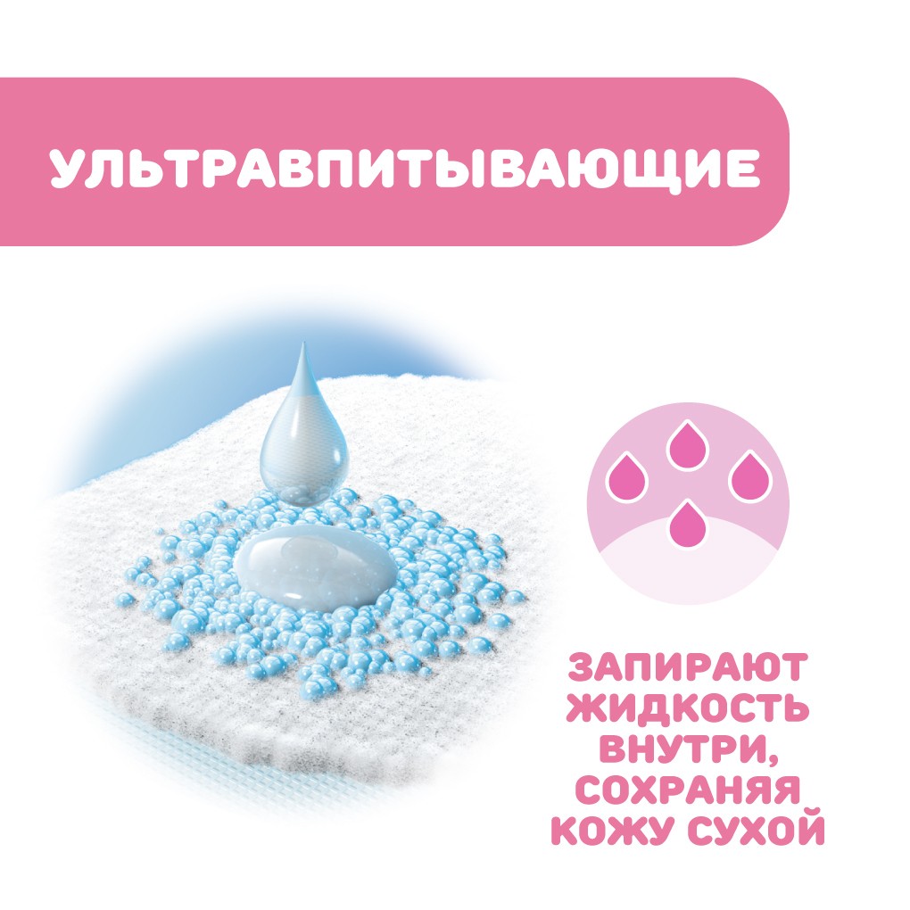 Вкладыши для груди Chicco анатомические 60 шт. - фото 5