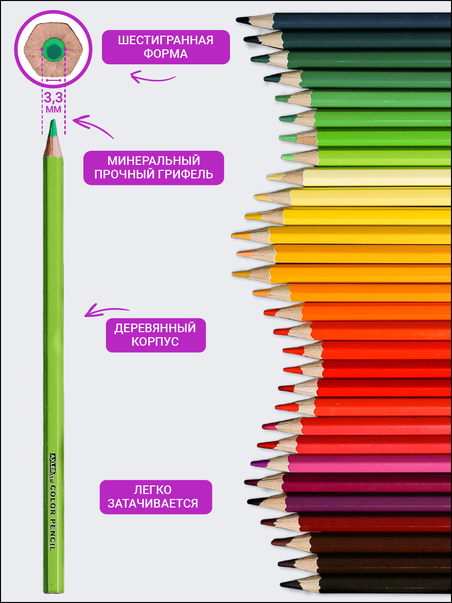 Карандаши цветные AXLER 100 шт. - фото 3
