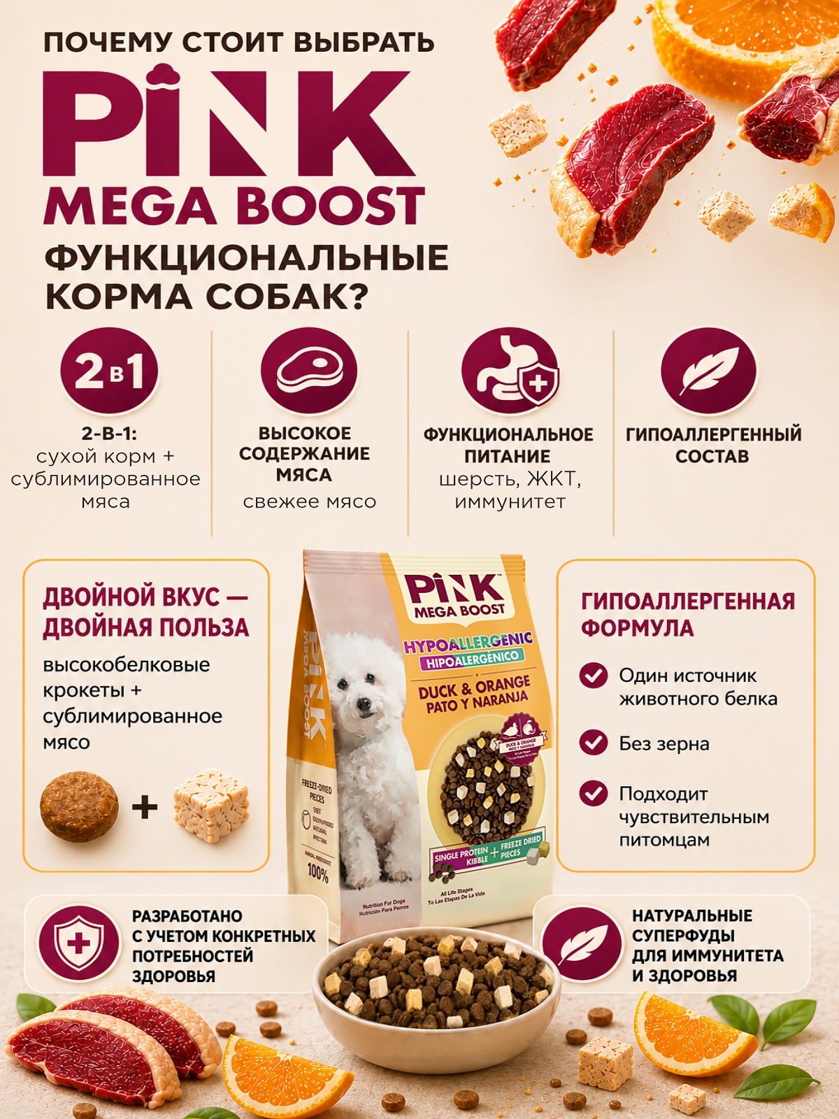 Сухой корм для собак PINK MEGA BOOST Гипоаллергенный Утка с апельсином с сублимированным мясом 10 кг - фото 3