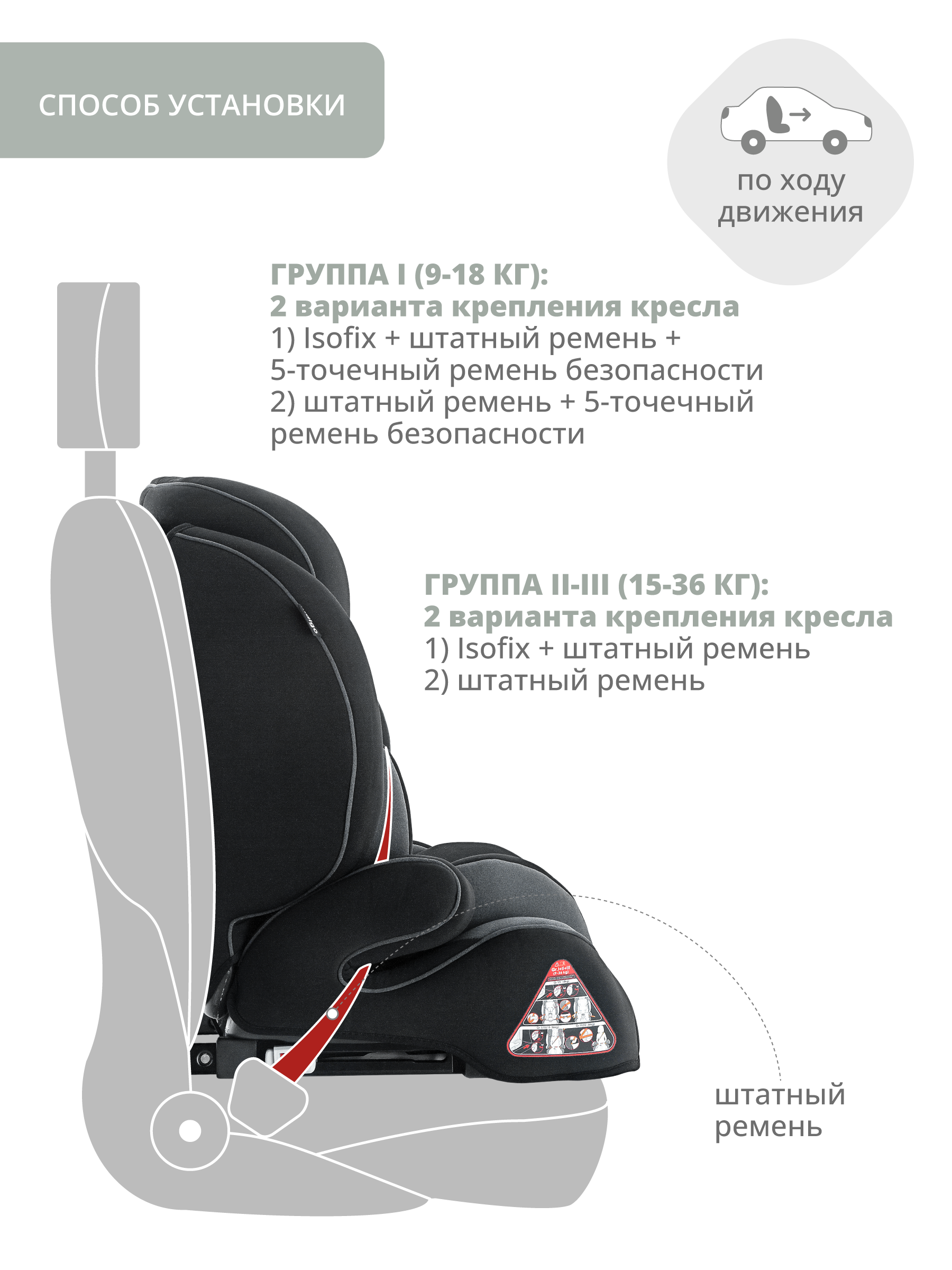 Автокресло Indigo Winner Isofix 1/2/3 (9-36 кг) серый - фото 5