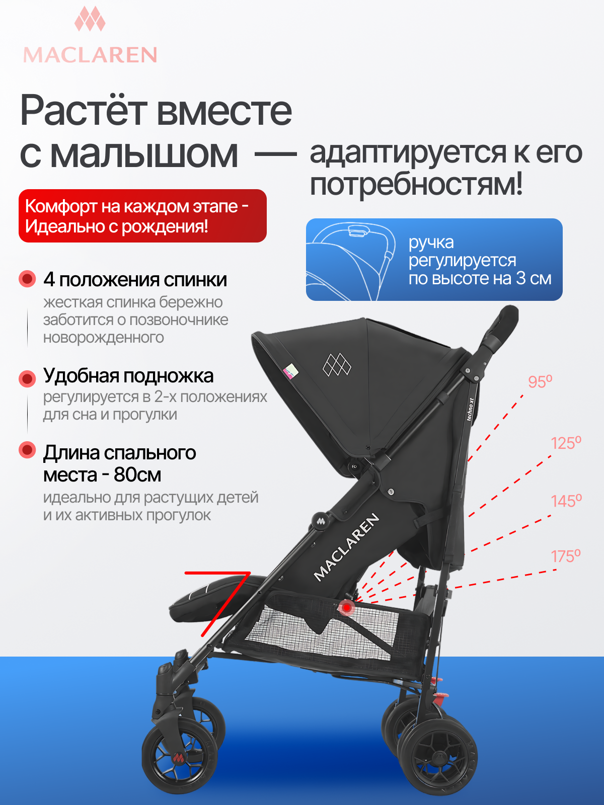 Коляска прогулочная Maclaren Techno ARC Black/Black - фото 3