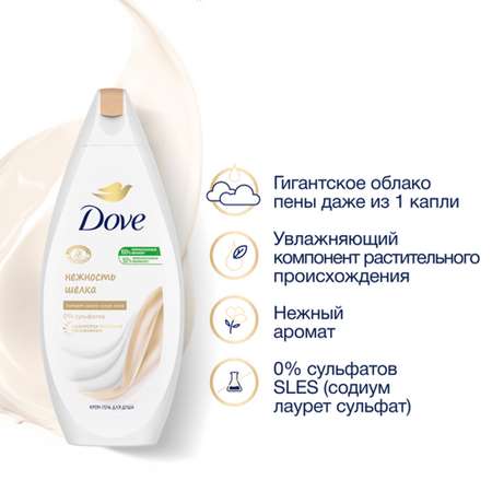 Гель DOVE