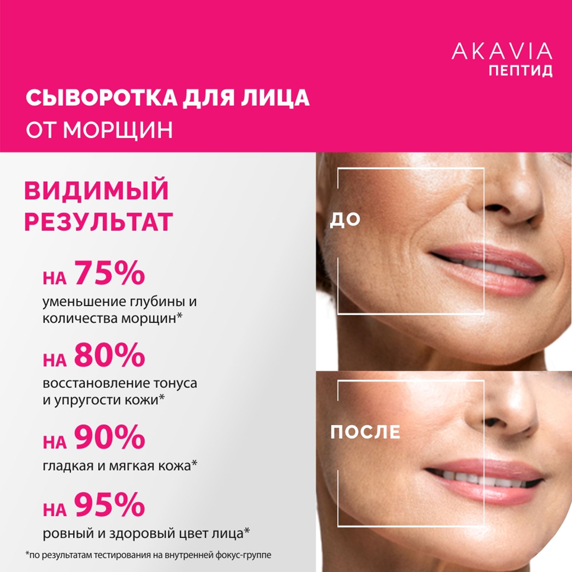Сыворотка АКАВИЯ От морщин с фактором роста - фото 7