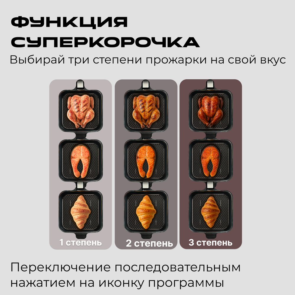 Индукционная плита и Аэрогриль. RED Colorcook MC550 - фото 13