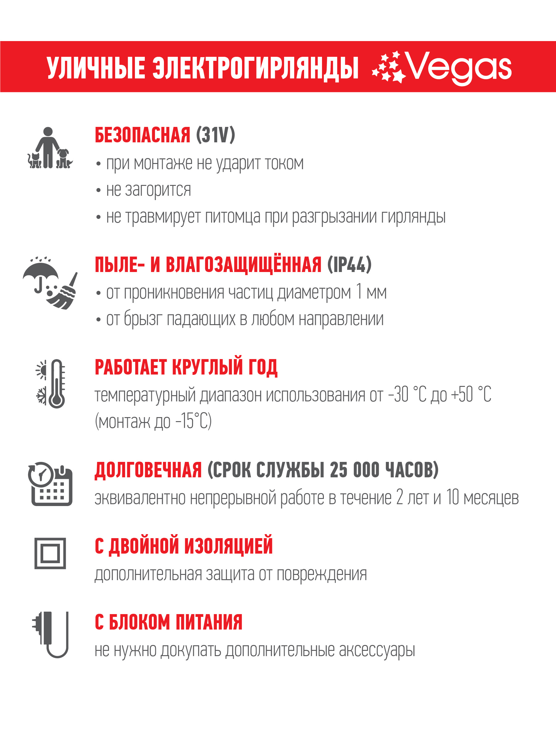 Электрогирлянда Vegas 31V Бахрома 192 теплых LED ламп провод 48 нитей 6*06 м 8 режимов - фото 7