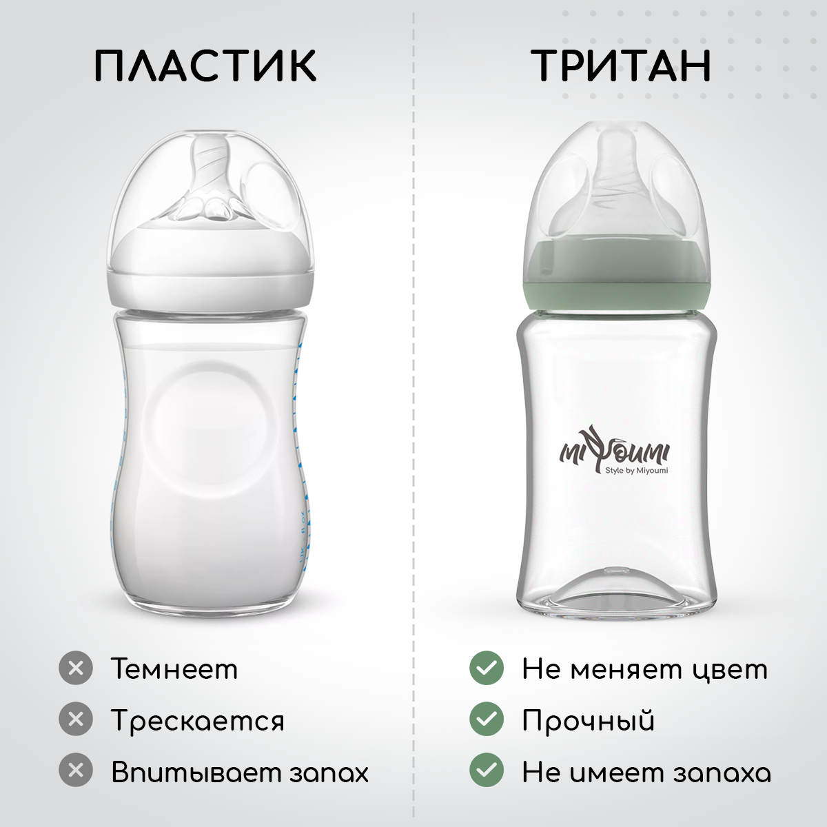 Бутылочка Miyoumi Anti-Colic 160 мл 1 шт. - фото 12