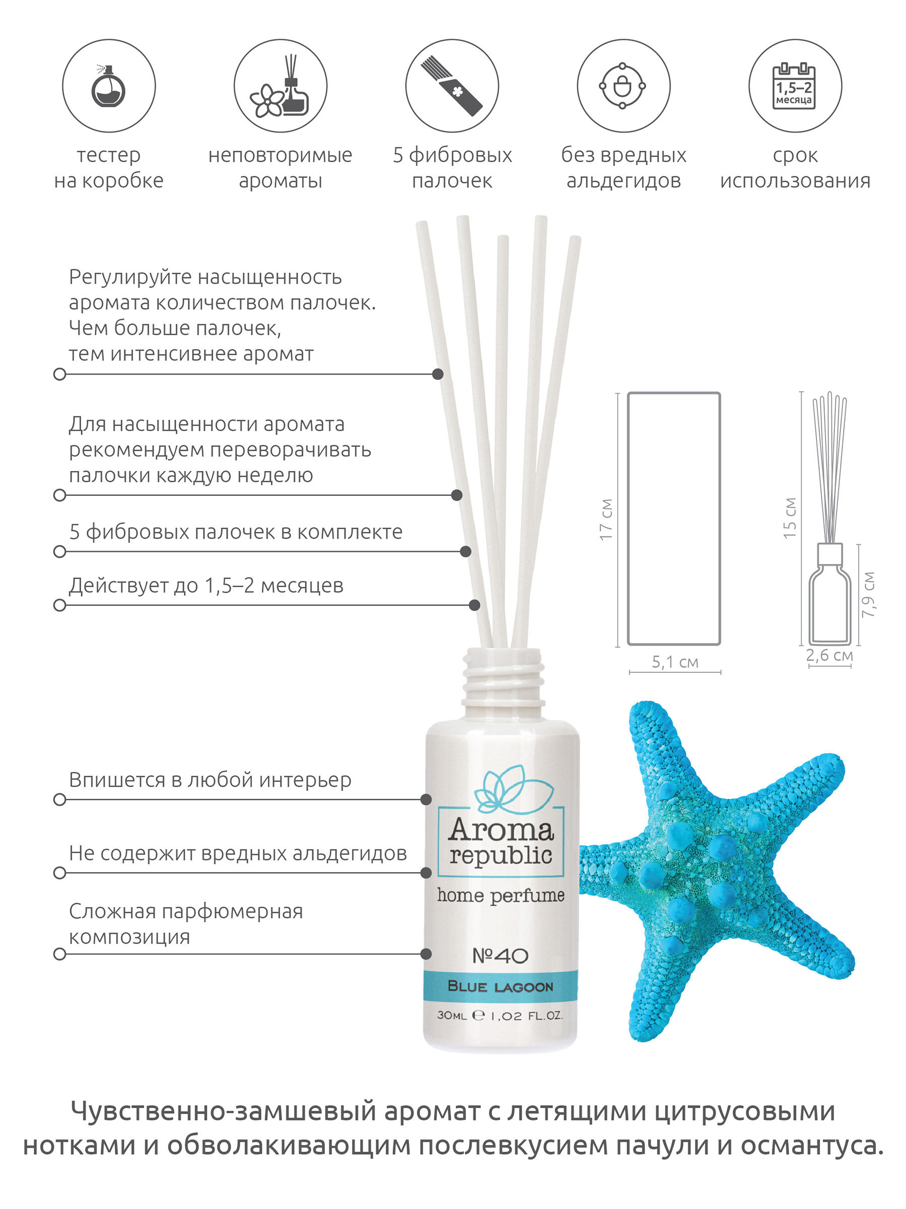 Ароматический диффузор Aroma Republic №40 Blue Lagoon 30 мл - фото 3