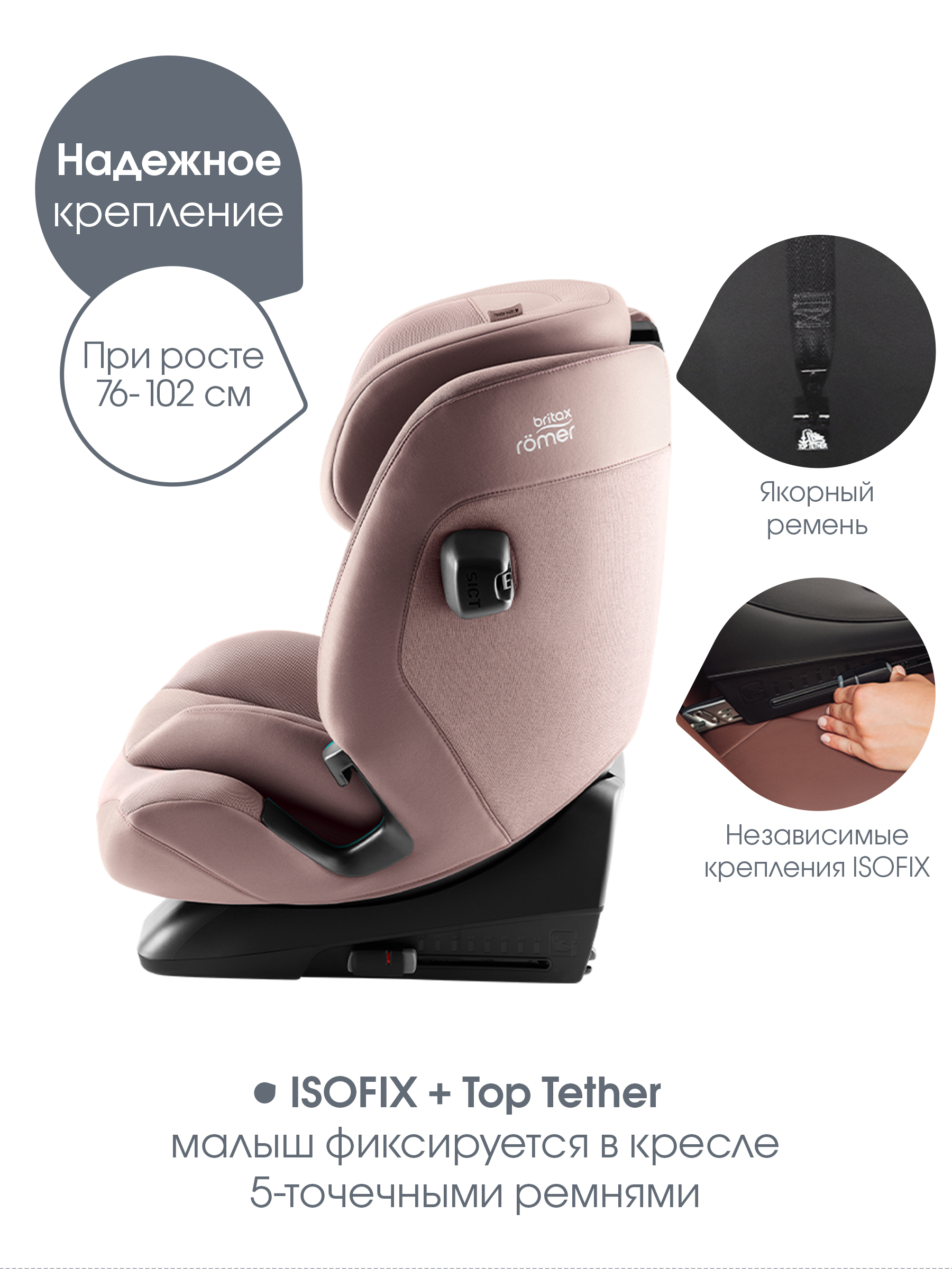 Автокресло Britax Roemer Advansafix Pro Isofix 1/2/3 (9-36 кг) розовый - фото 9