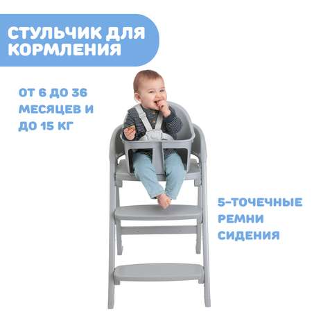 Стульчик для кормления Chicco трансформер