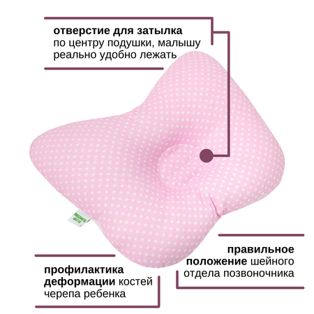 Подушка ортопедическая Mums Era