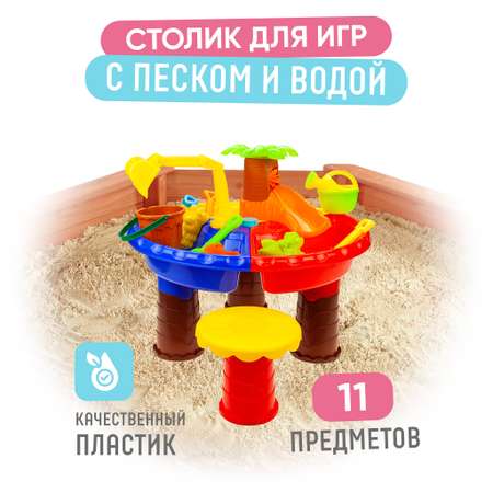 Песочный набор Solmax
