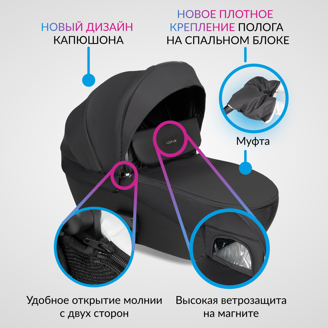 Коляска 3в1 Farfello Molly Pro черный - фото 7