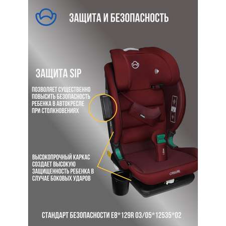 Автокресло Casual Classfix Plus Isofix 2/3 (15-36 кг) бордовый