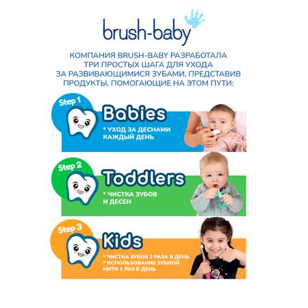 Зубная паста Brush-Baby