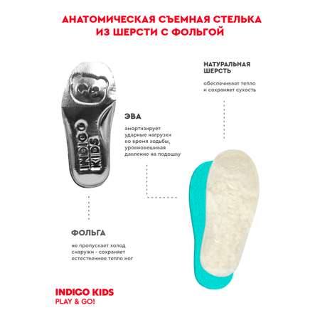 Ботинки Indigo kids
