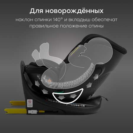 Автокресло Happy Baby kidster Isofix 0+/1/2/3 (0-36 кг)